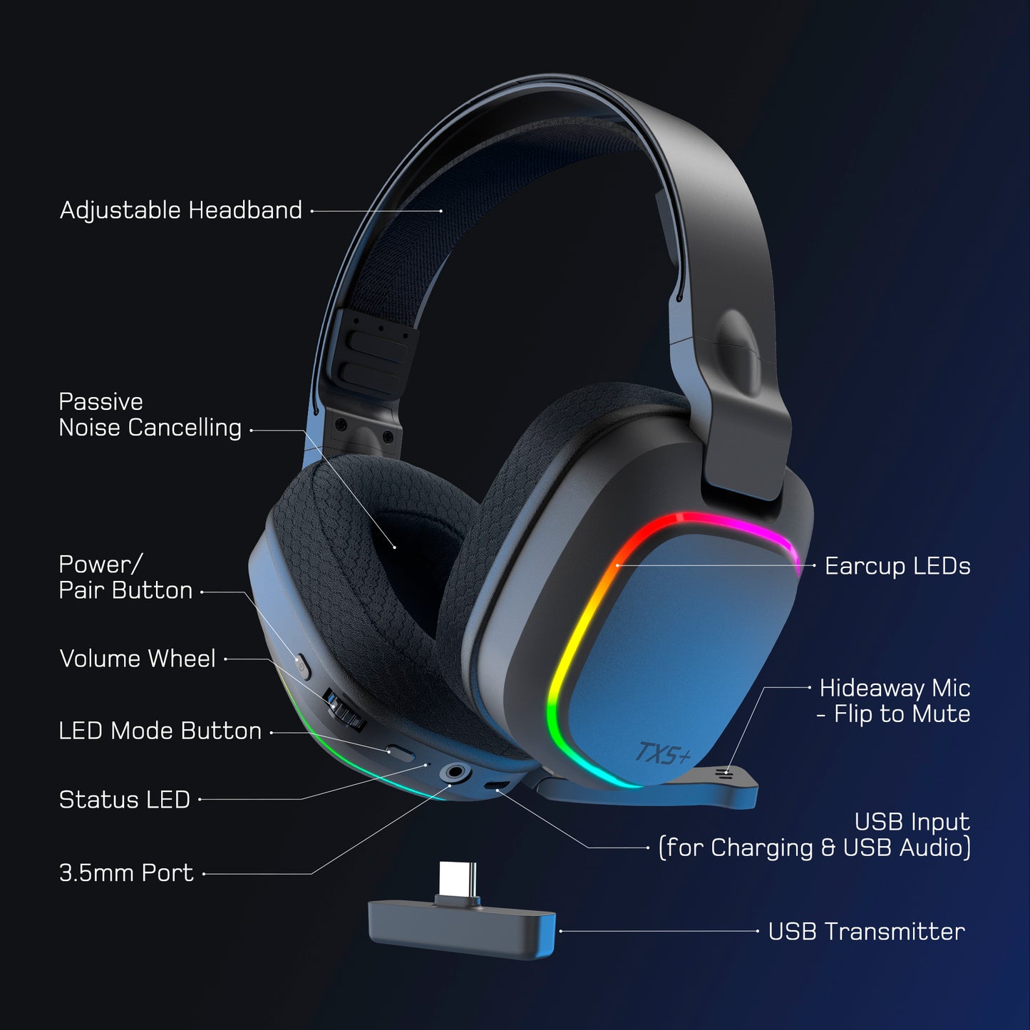 TX5+ DUO Wireless RGB Gaming Headset